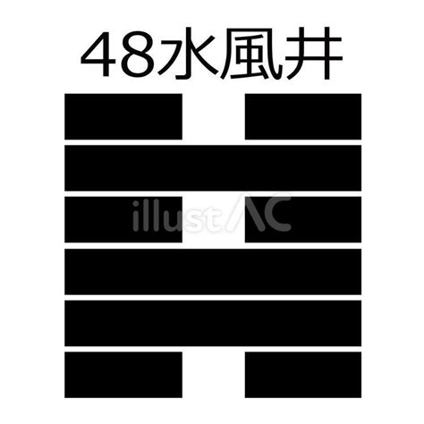 井卦工作|48. 井卦 (水風井) 